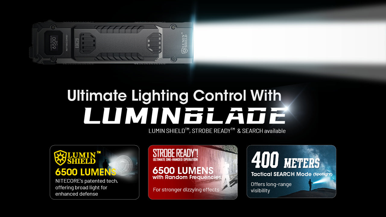 Nitecore EDC29 6500L Flashlight