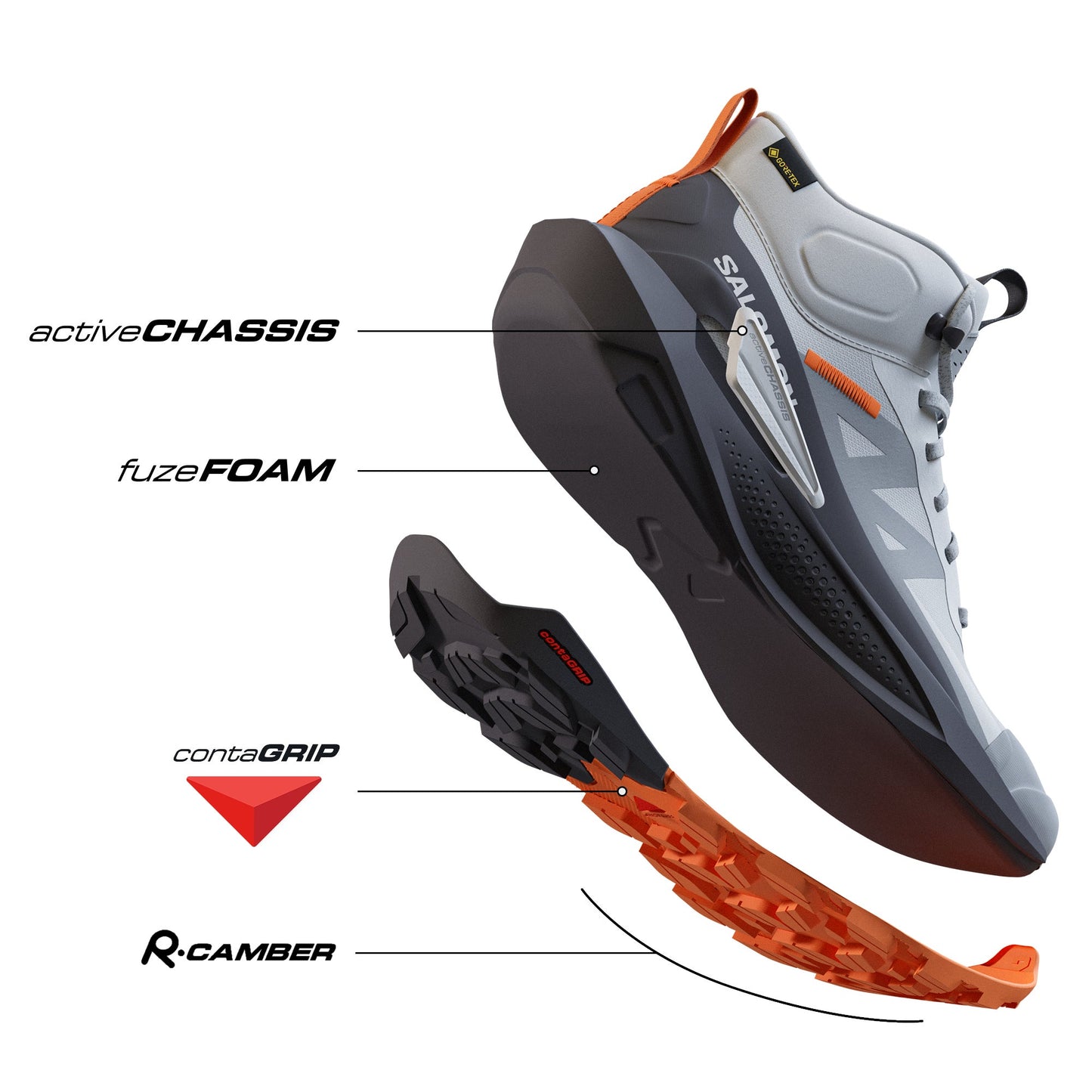 Salomon Shoes Elixir Activ Mid GTX
