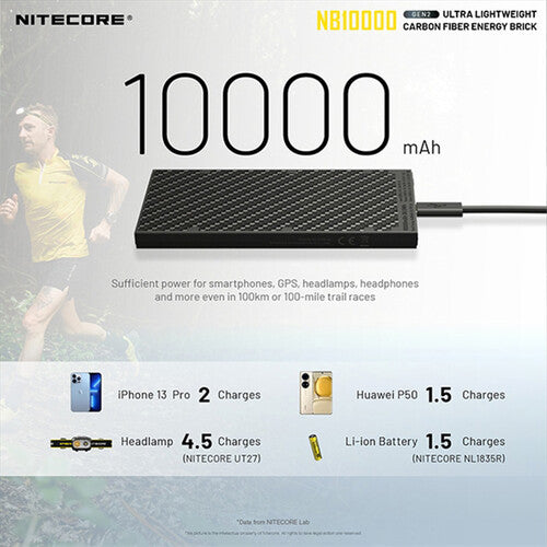 Nitecore NB10000 GEN 2 Powerbank
