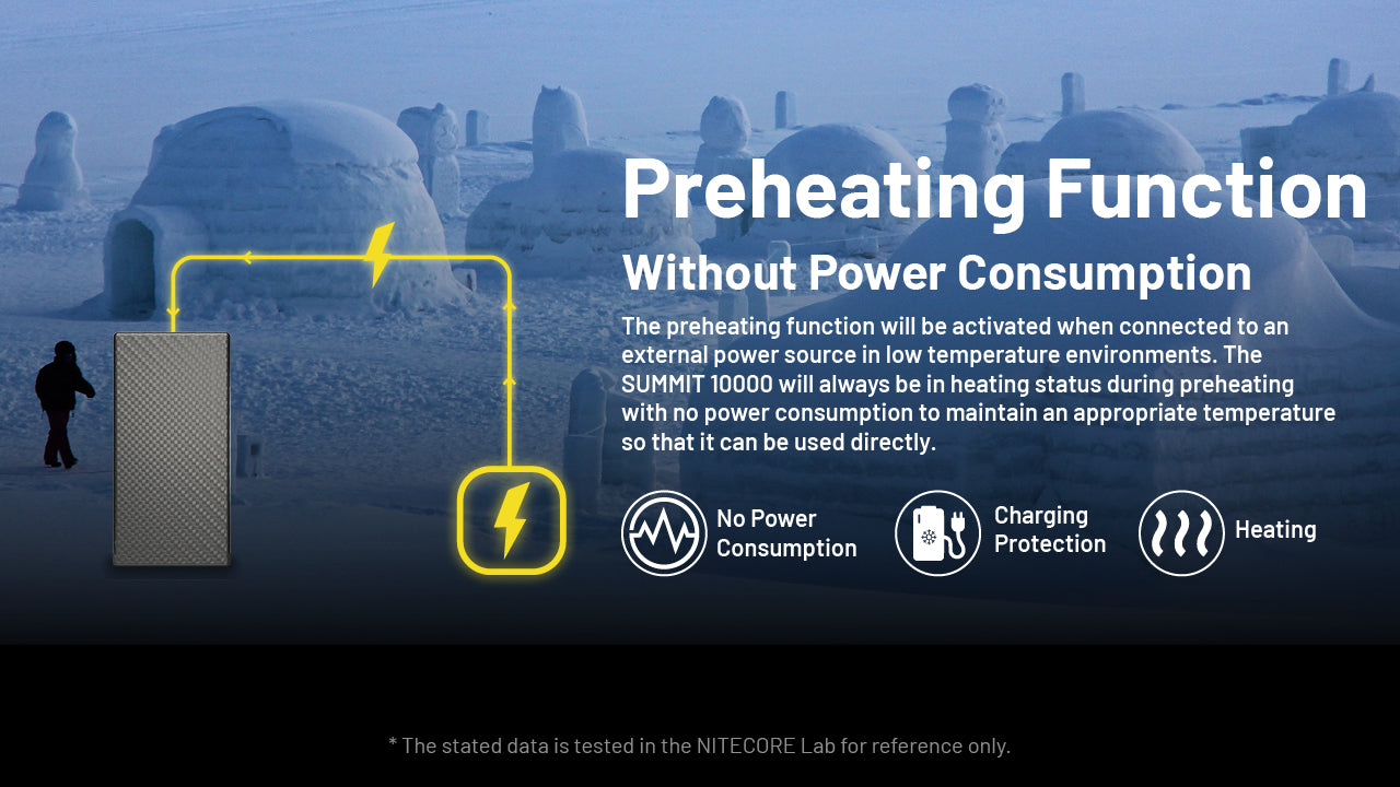 Nitecore SUMMIT 10000 LTR Carbon Fiber Powerbank