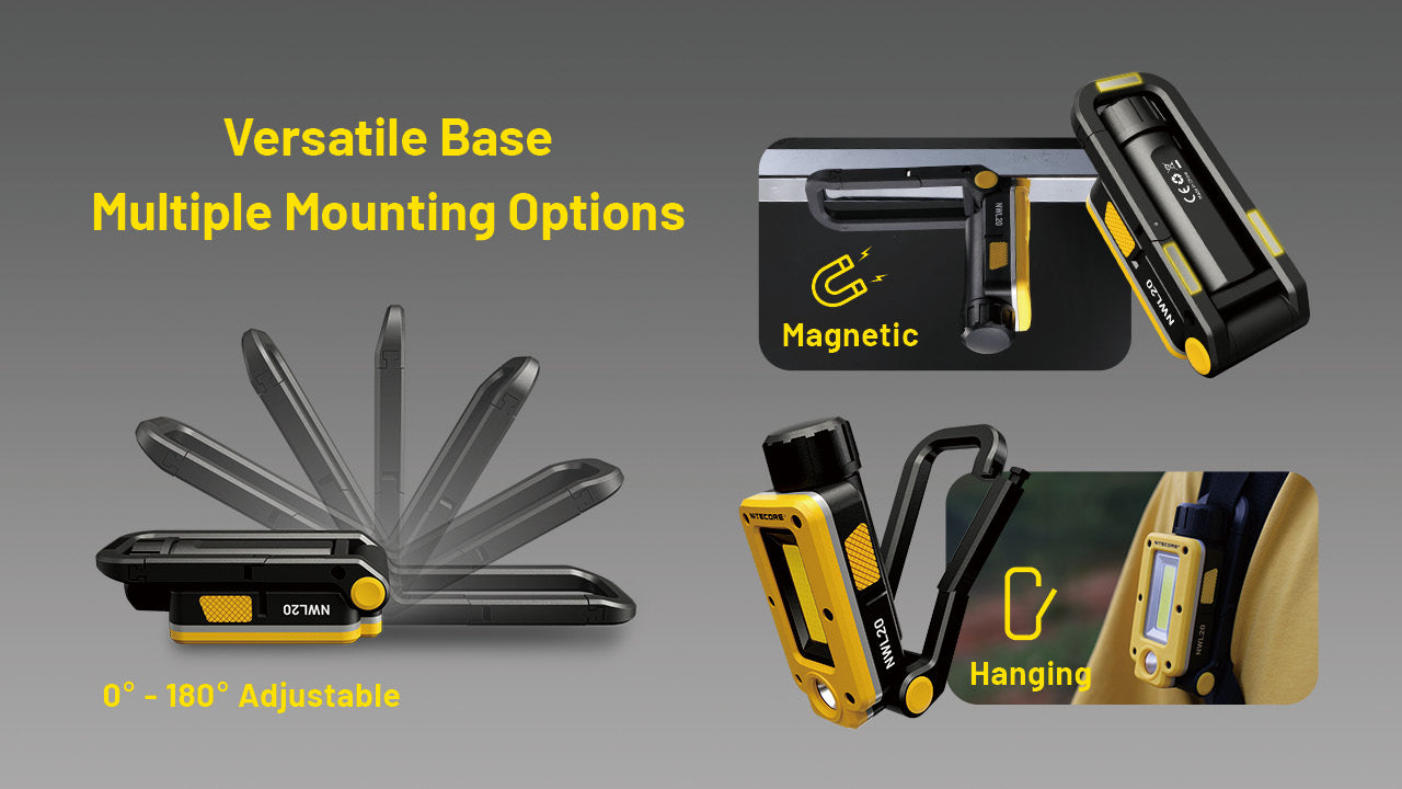 Nitecore NWL20 Multifunctional Work Light