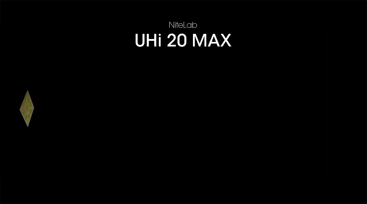 Nitecore EDC29 6500L Flashlight