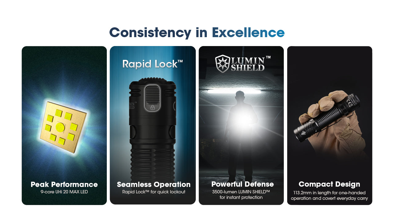 Nitecore EDC31 3500L Flashlight