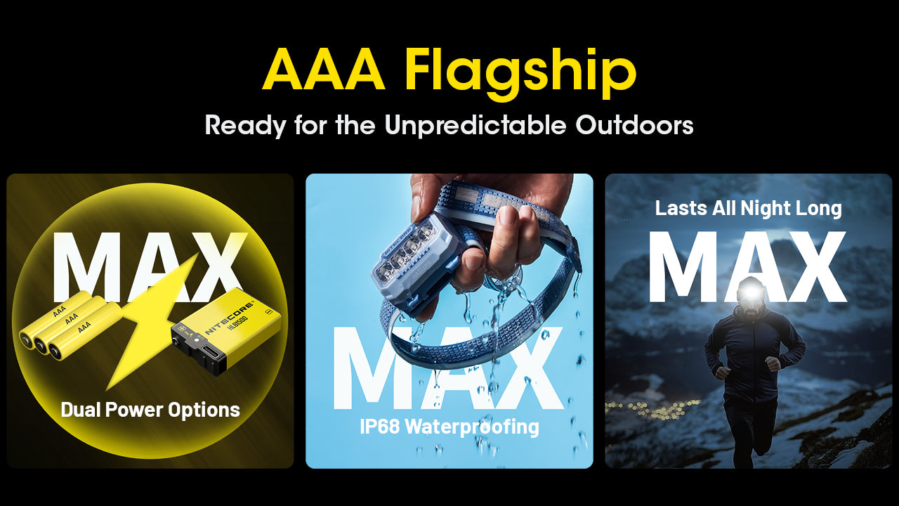 Nitecore HA23 UHE 600L Headlamp (With AAA Batteries)