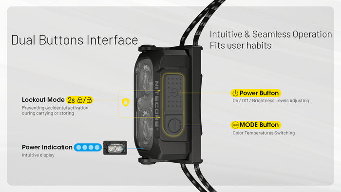 Nitecore NU25 MCT UL 400L Headlamp