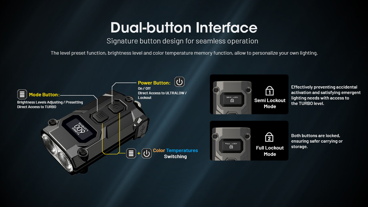 Nitecore TINI 3 600L Flashlight