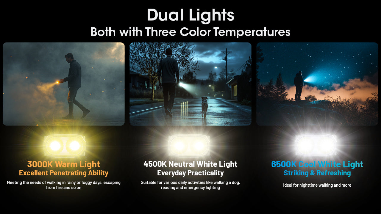 Nitecore TINI 3 600L Flashlight