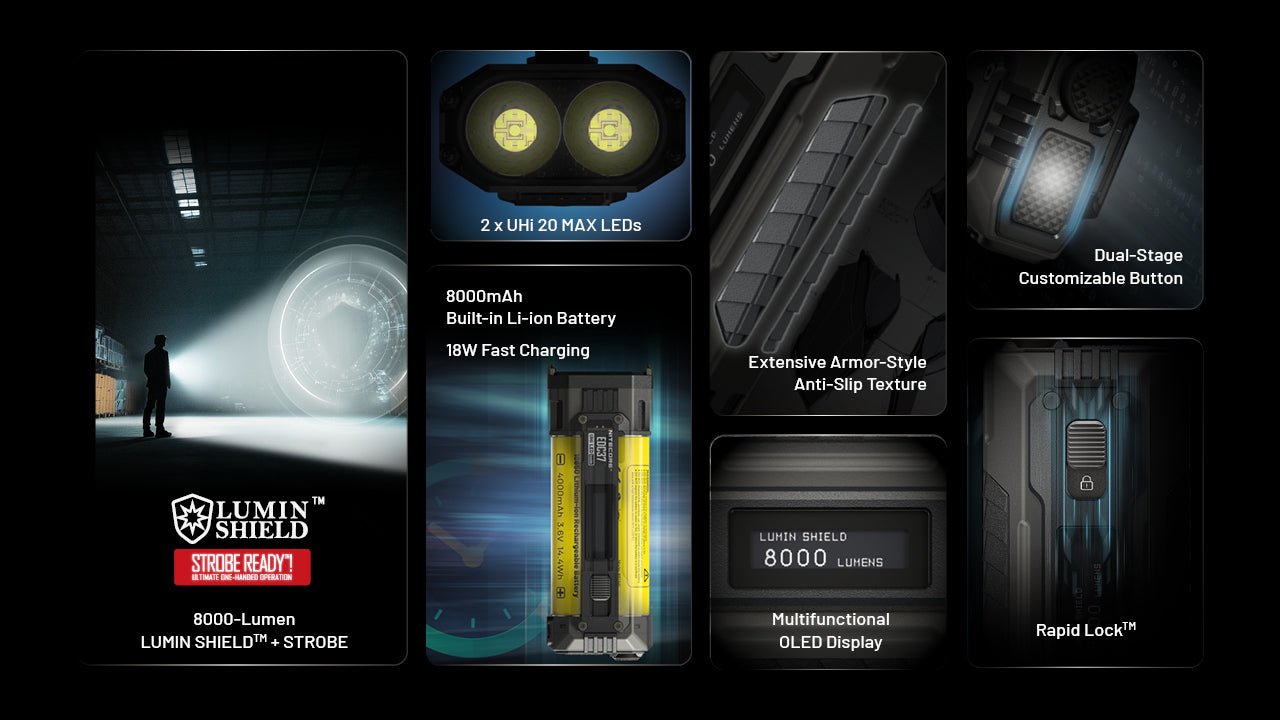 Nitecore EDC37 8000L Flashlight