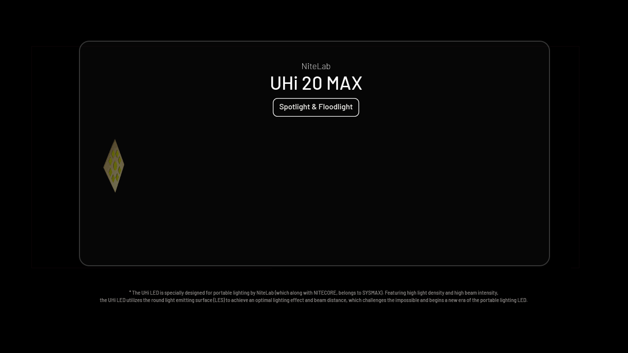 Nitecore EDC37 8000L Flashlight