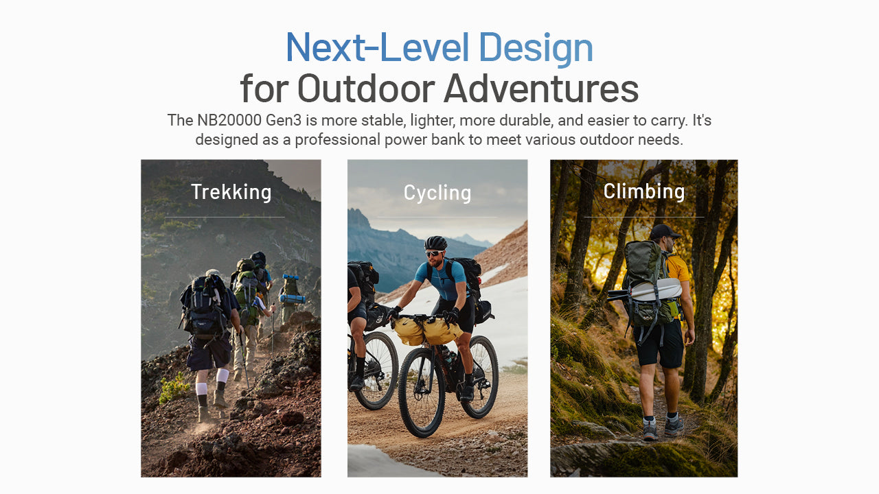 Nitecore NB20000 GEN 3 DUAL USB-C Powerbank