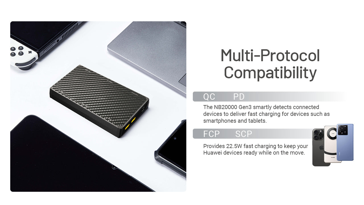 Nitecore NB20000 GEN 3 DUAL USB-C Powerbank