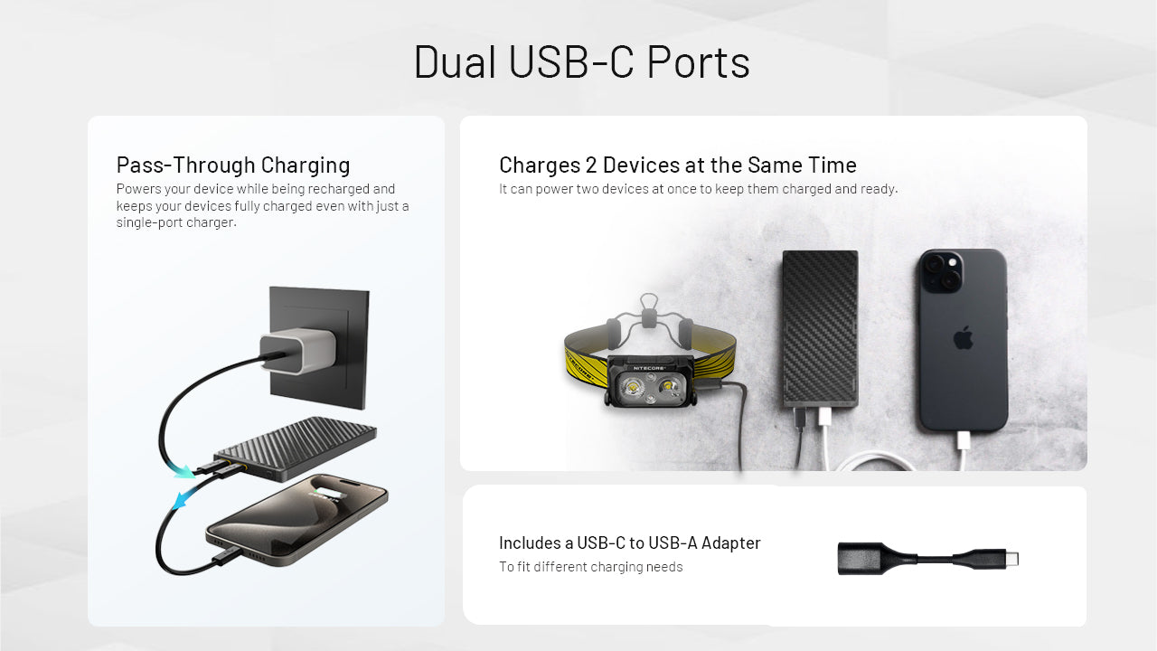 Nitecore NB10000 GEN 3 DUAL USB-C Powerbank