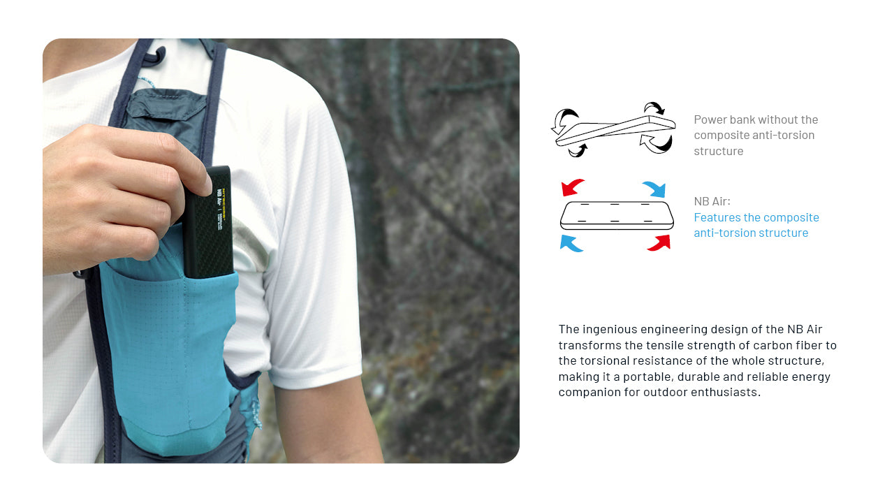 Nitecore NB AIR 5000MAH Powerbank