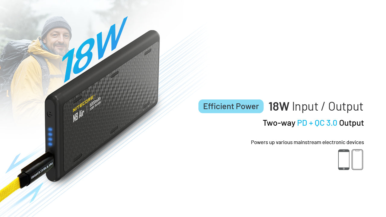 Nitecore NB AIR 5000MAH Powerbank