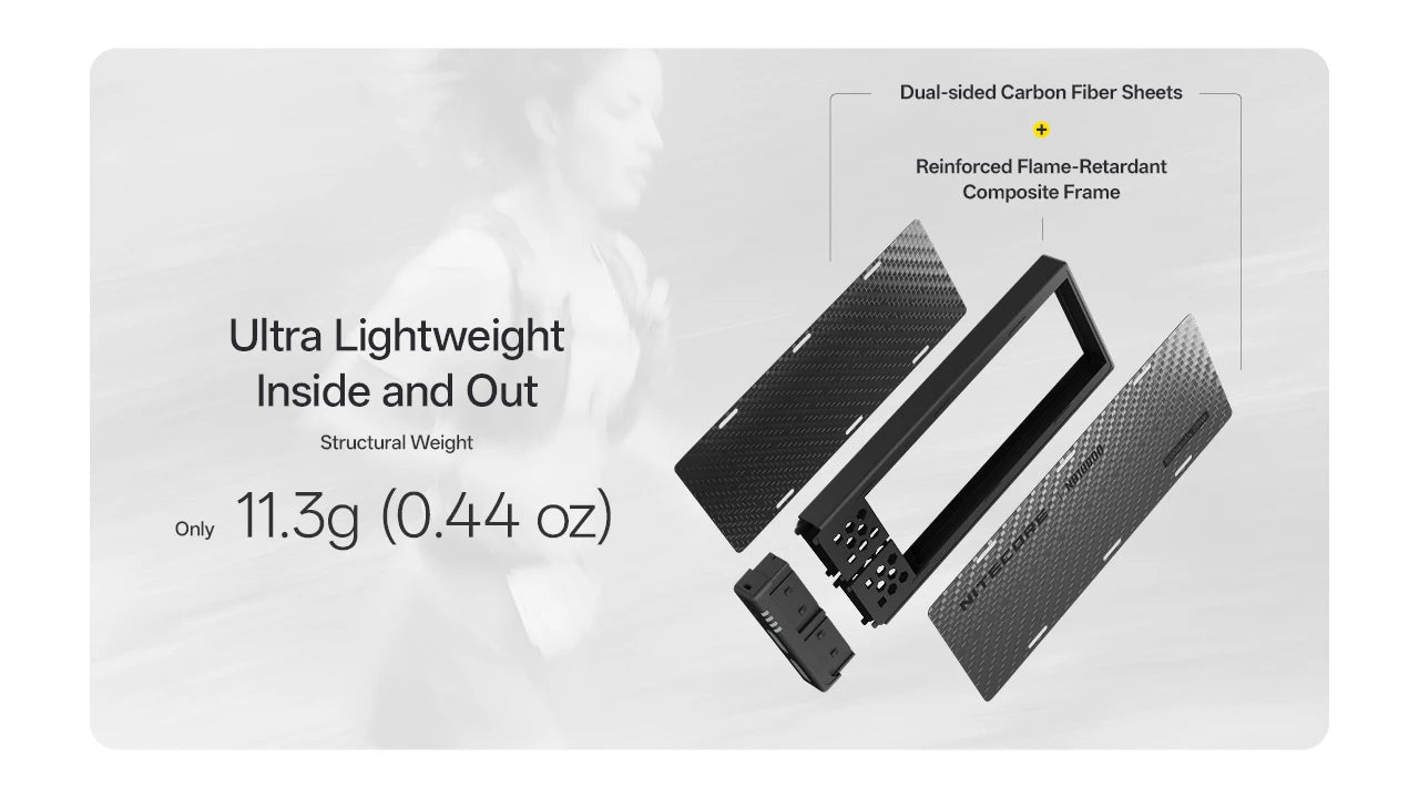 Nitecore NB10000 GEN 4 DUAL USB-C Powerbank