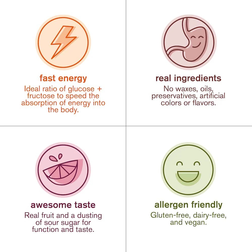 Skratch Labs Energy Chews Sport