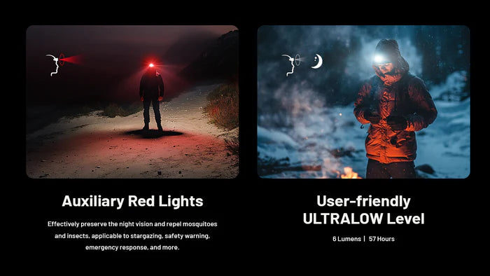 Nitecore NU27 600L Headlamp