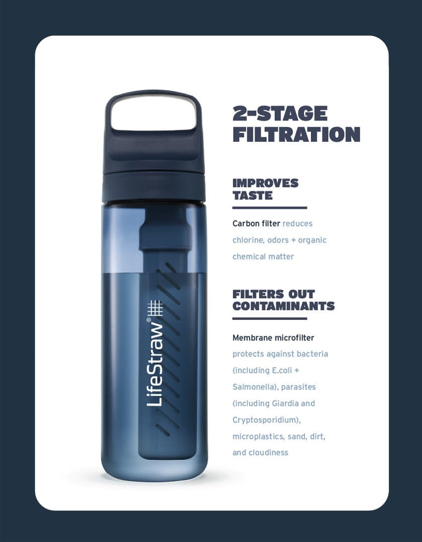 Lifestraw Go Series Filter Bottle 1L