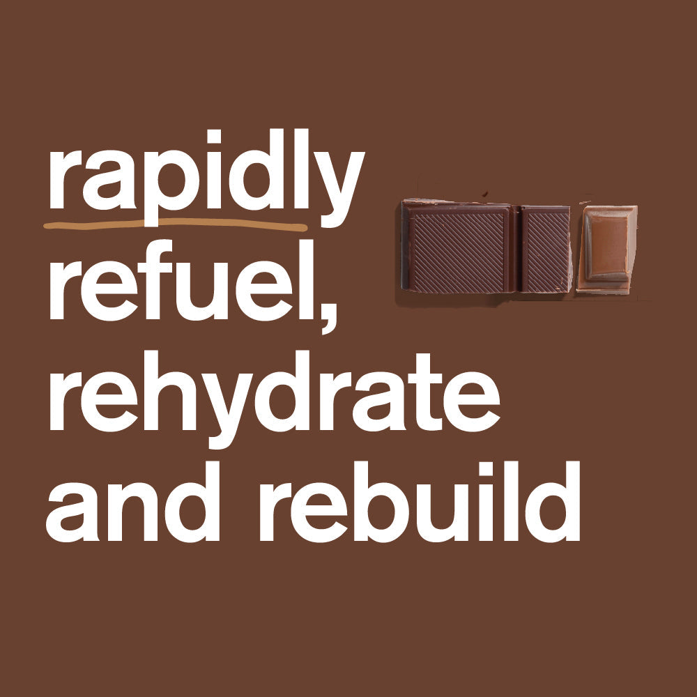 Skratch Labs Sport Recovery Drink Mix