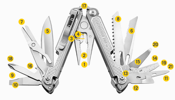 Leatherman Free P4 Multipurpose Pliers Gray Nylon-Box