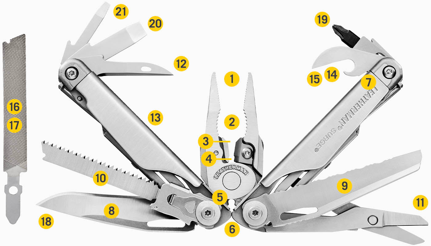 Leatherman Surge Stainless Finish Box