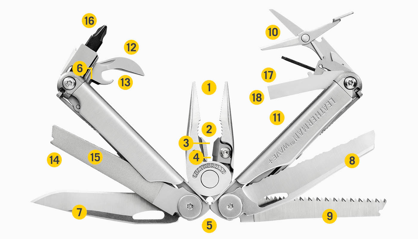 Leatherman Wave Plus  Nylon-Box