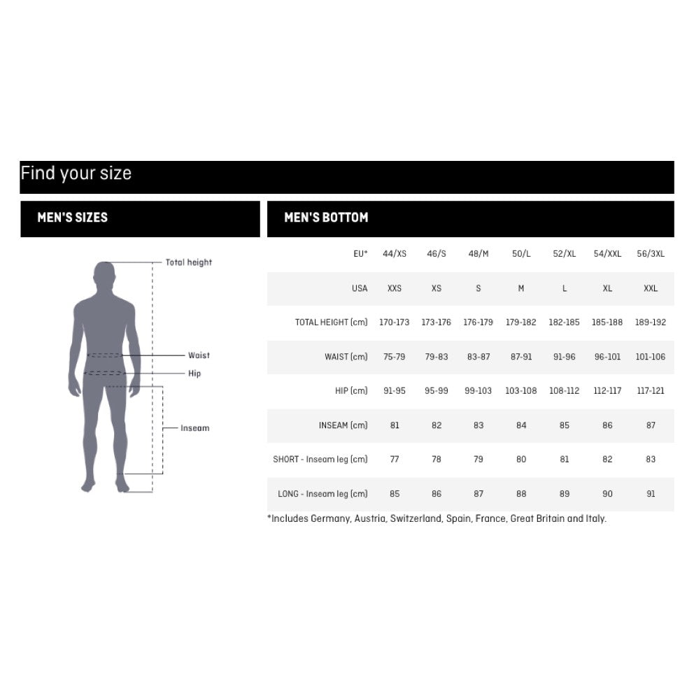 Salewa Pedroc 2 Durastretch 2 In 1 Pant Men(28587)