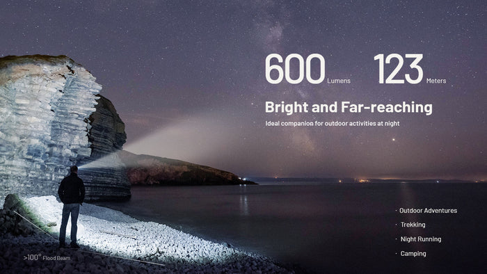 Nitecore NU27 600L Headlamp